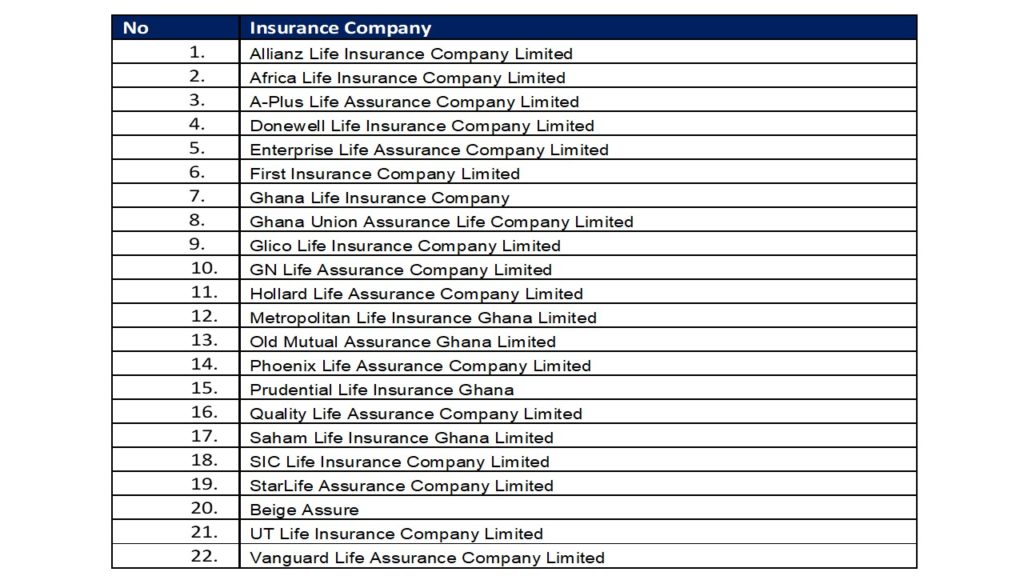 Life insurance companies in Ghana